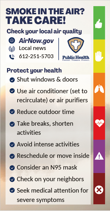 Air quality